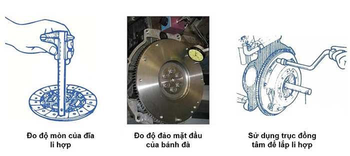 Bộ ly hợp ô tô? Cách nhả bộ ly hợp ô tô tải an toàn