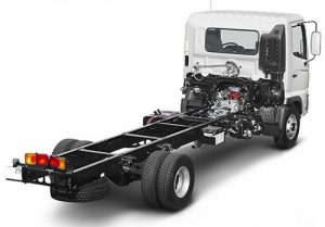 Chassis Xe Tải Là Gì? Tìm Hiểu Vai Trò, Cấu Tạo Và Cách Lựa Chọn