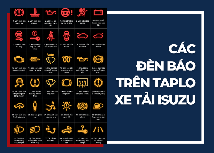 Ý nghĩa các đèn báo trên taplo xe tải isuzu